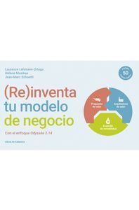 (RE)INVENTA TU MODELO DE NEGOCIO. CON EL ENFOQUE ODYSSÉE 3.14