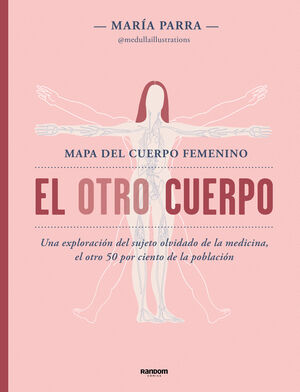 EL OTRO CUERPO. MAPA DEL CUERPO FEMENINO