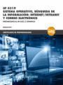 UF 0319 SISTEMA OPERATIVO, BUSQUEDA DE LA INFORMACION:INTERNET/INTRANET Y CORREO ELECTRONICO