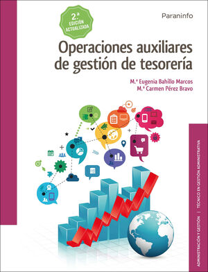 017 CF/GM OPERACIONES AUXILIARES DE GESTIÓN DE TESORERÍA