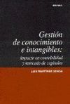 +++ GESTION DE CONOCIMIENTO E INTANGIBLES: IMPACTO EN CONTABILIDA