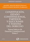 011 T1 CONSTITUCION, ESTADO CONSTITUCIONAL Y ELECCIONES Y FUENTES