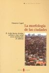 +++ LA MORFOLOGIA DE LAS CIUDADES.II