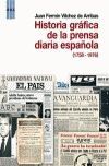 HISTORIA DE LA PRENSA EN ESPAÑA (1758 - 1976)