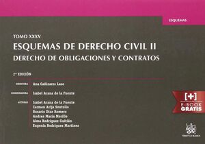 T35 ESQUEMAS DE DERECHO CIVIL II: DERECHO DE OBLIGACIONES Y CONTRATOS (XXXV)