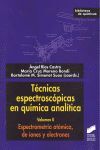 T2 TECNICAS ESPECTROSCOPICAS EN QUIMICA ANALITICA